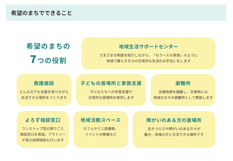 できること.png