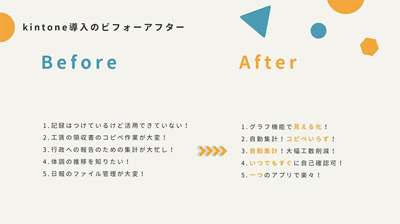 14.kintone_before_after.jpg