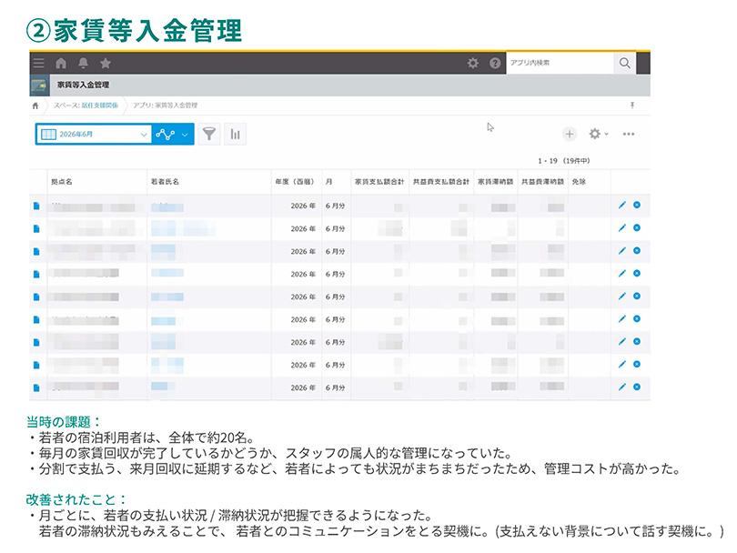 15.Rent and Fee Payment Management.jpg