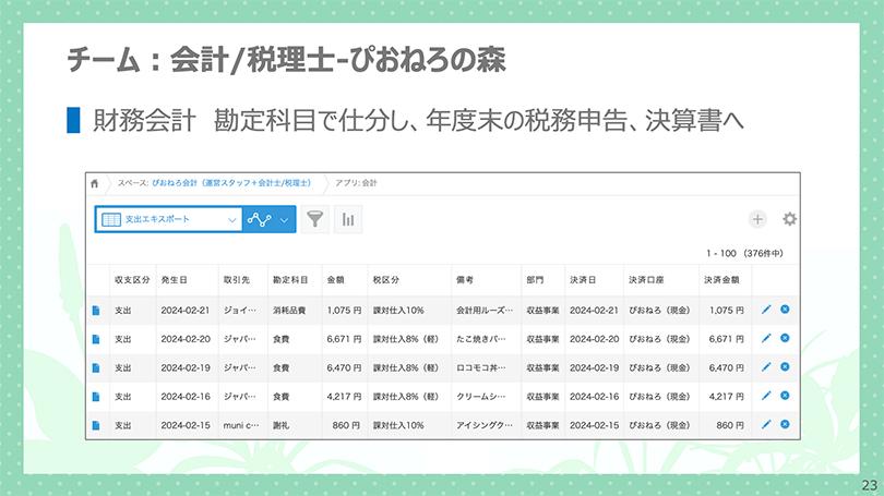 16.Accounting_list_of_expense.jpg