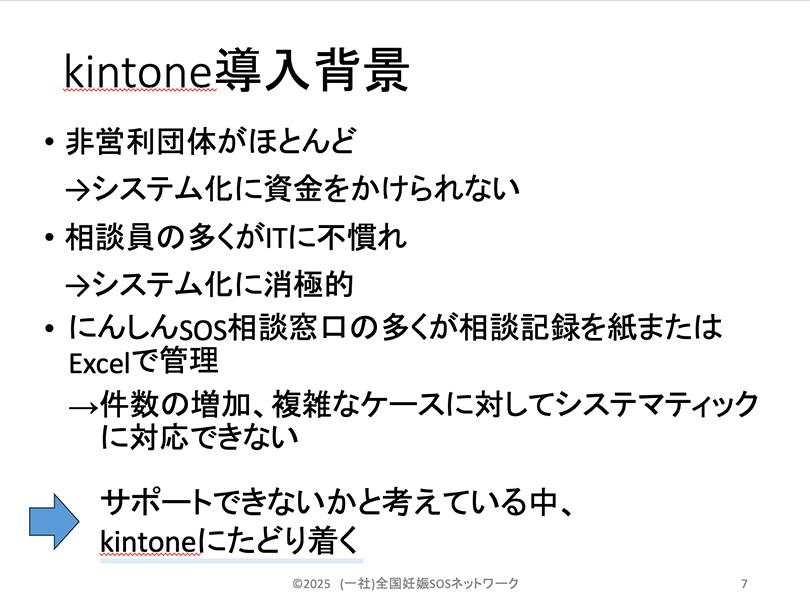 3.background_of_intoducing_kintone.jpg