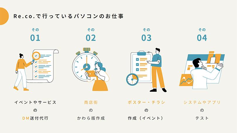 5.works_reco_undertakes.jpg