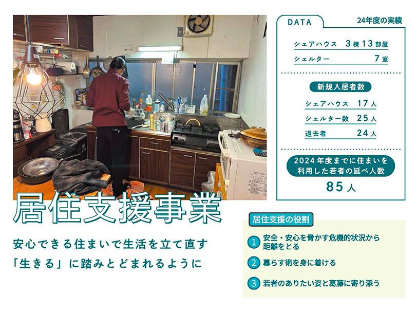 6.Housing_Support_Program.jpg