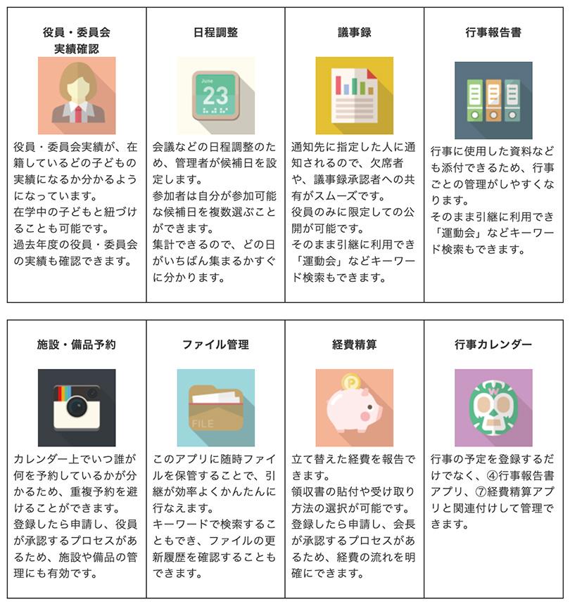 6.PTA_Apppack.jpg