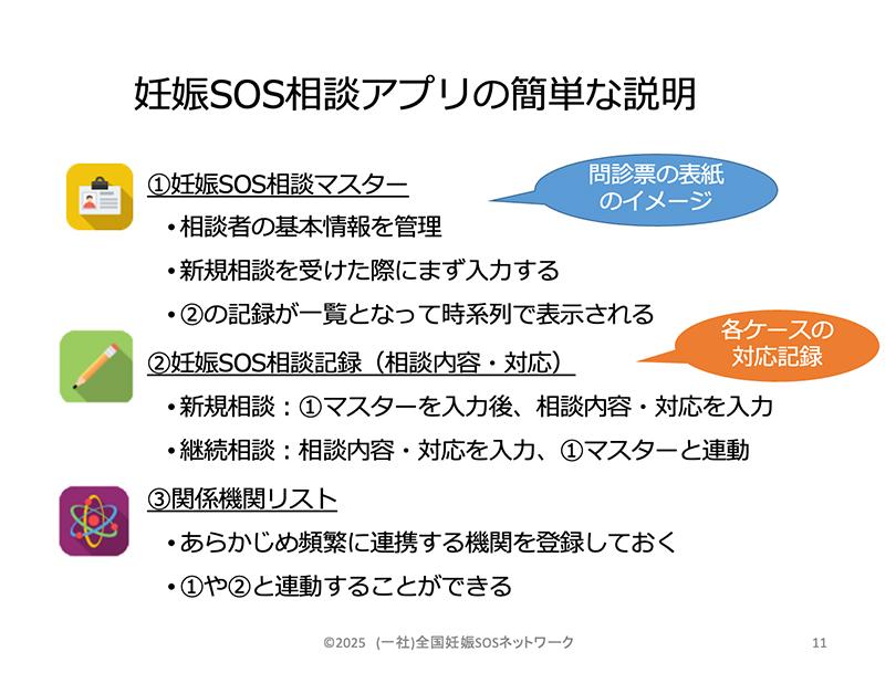 8.brief_explanation_of_unplanned_pregnancy_SOS_app.jpg