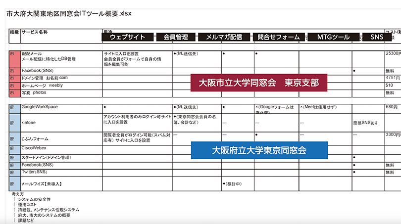 10.ITツール比較表1.jpg