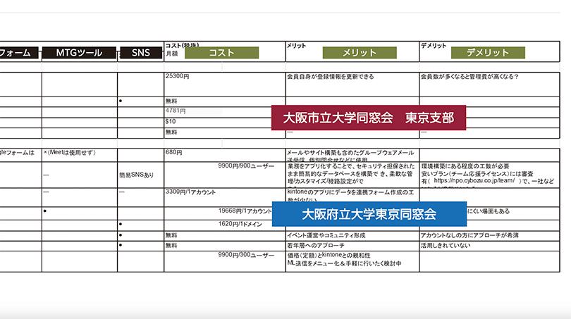 11.ITツール比較表2.jpg